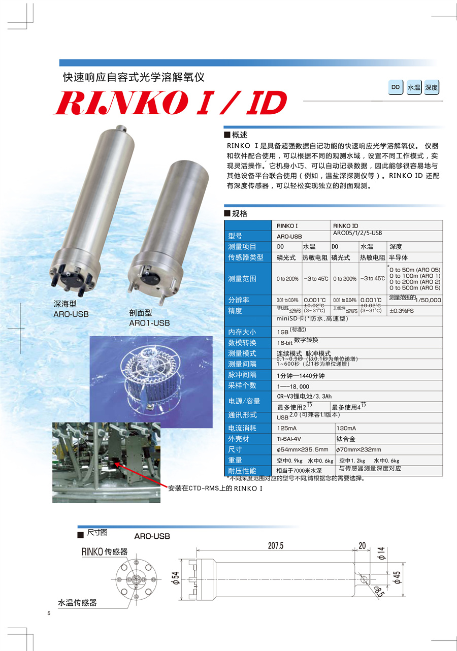 5-6-自容，直读溶解氧仪_01.jpg