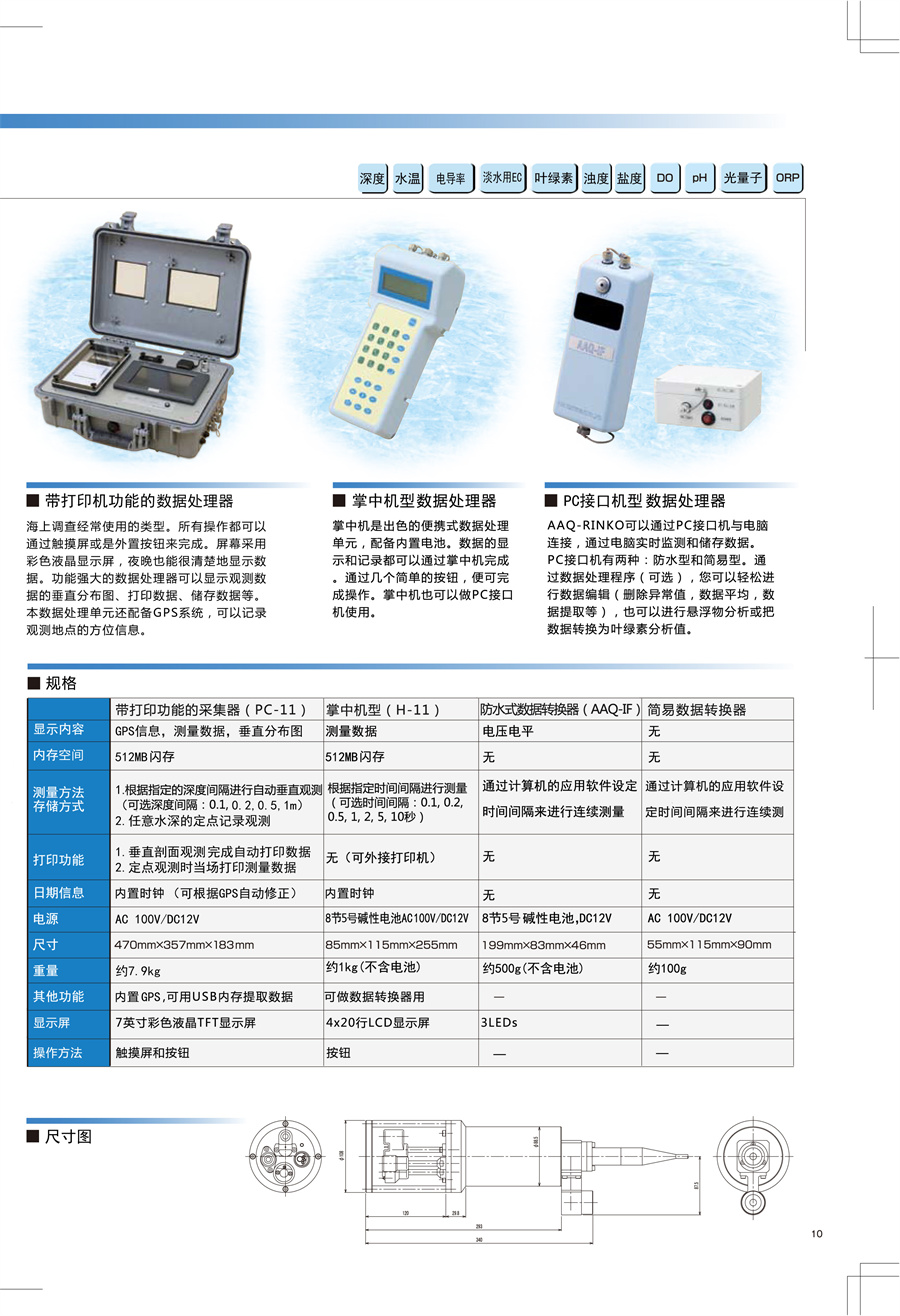 12-13-AAQ-120-127-直读式多项目水质仪_02.jpg