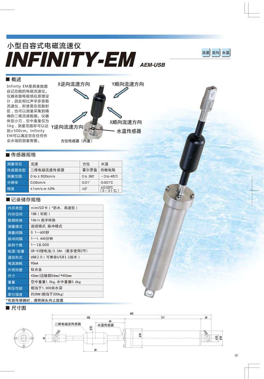 14-15-AEM-USB-小型自容式流速仪2_02.jpg