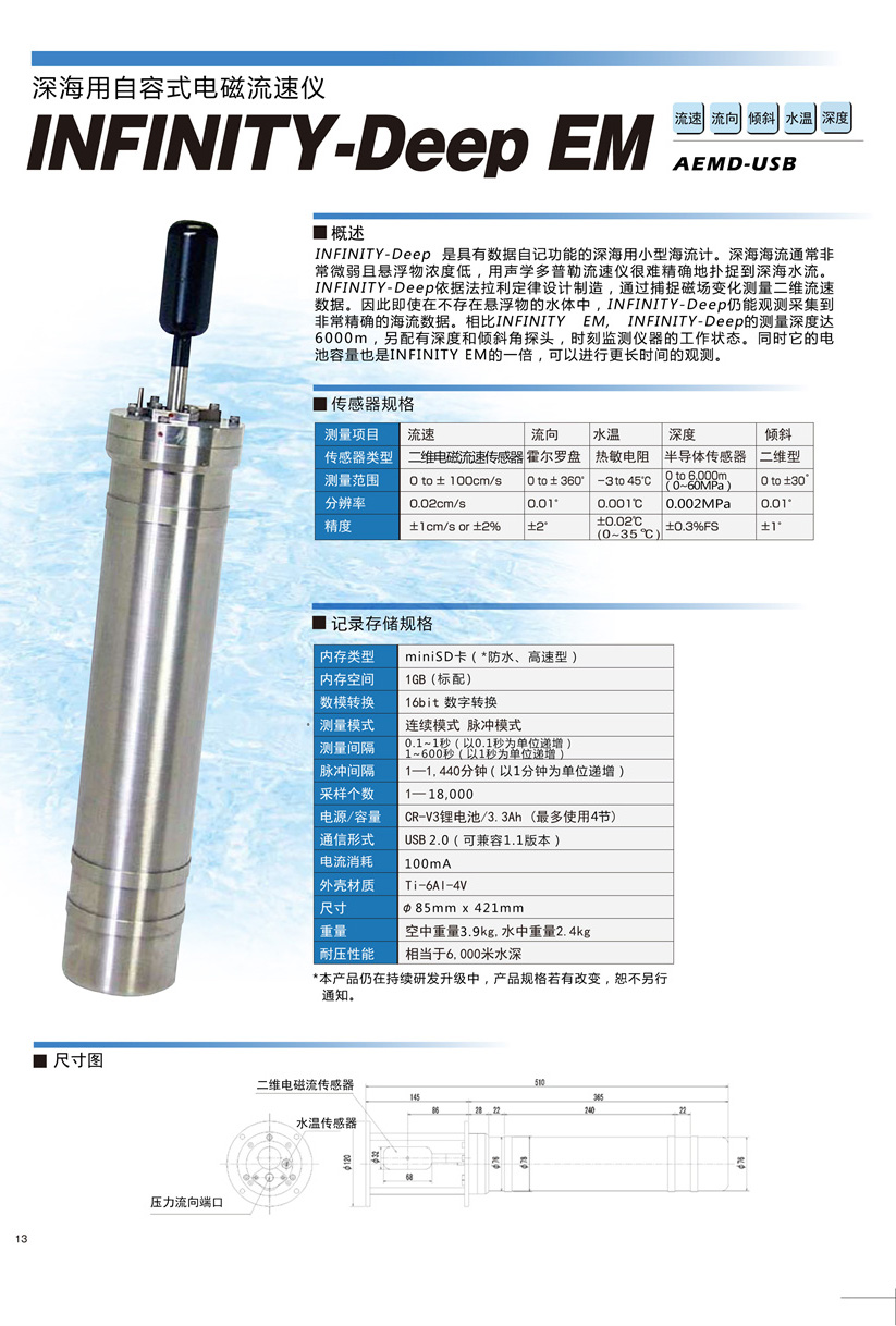 16-17-AEM-233-,WH-深海用自容式流速仪，波高仪_01_04.jpg