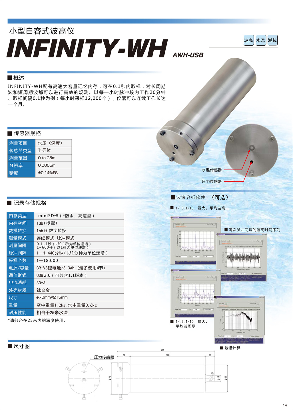 16-17-AEM-233-,WH-深海用自容式流速仪，波高仪_07.jpg