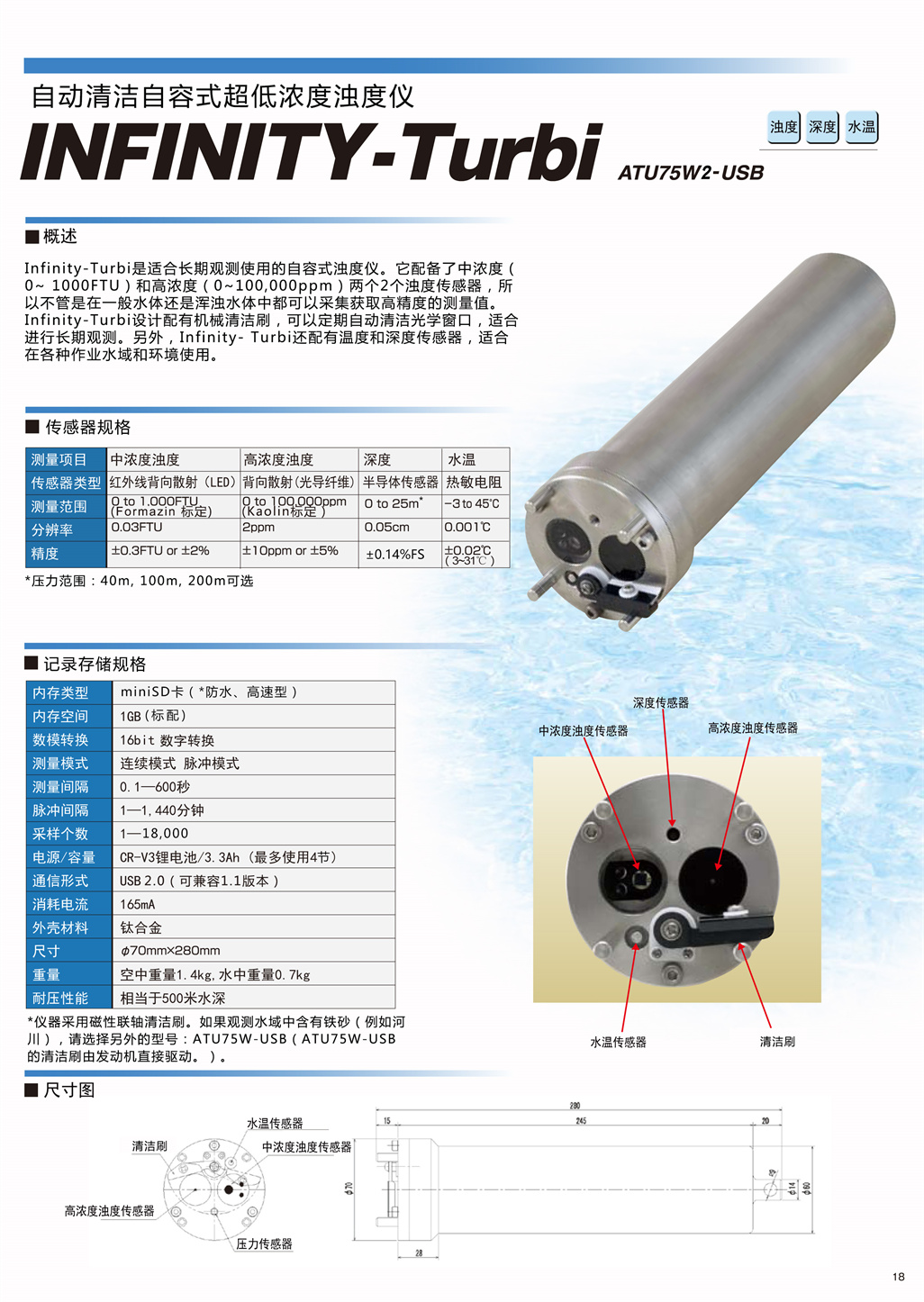 20-21-小型自容式浊度仪（叶绿素）_07.jpg