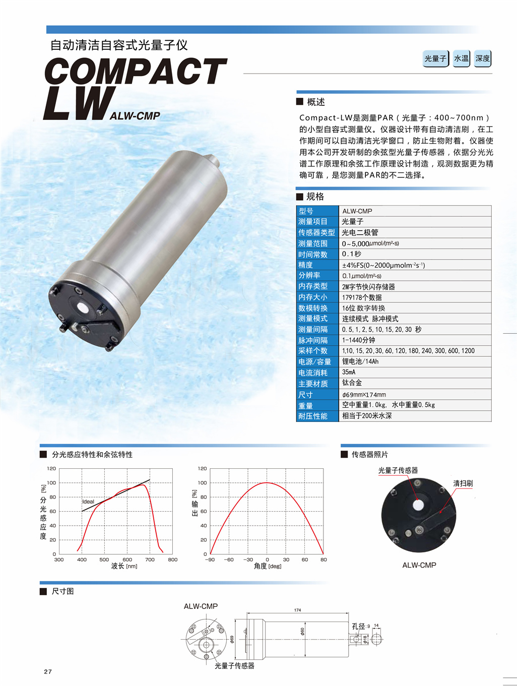 28-29-小型自容式超低浓度浊度仪（光量子）_03.jpg