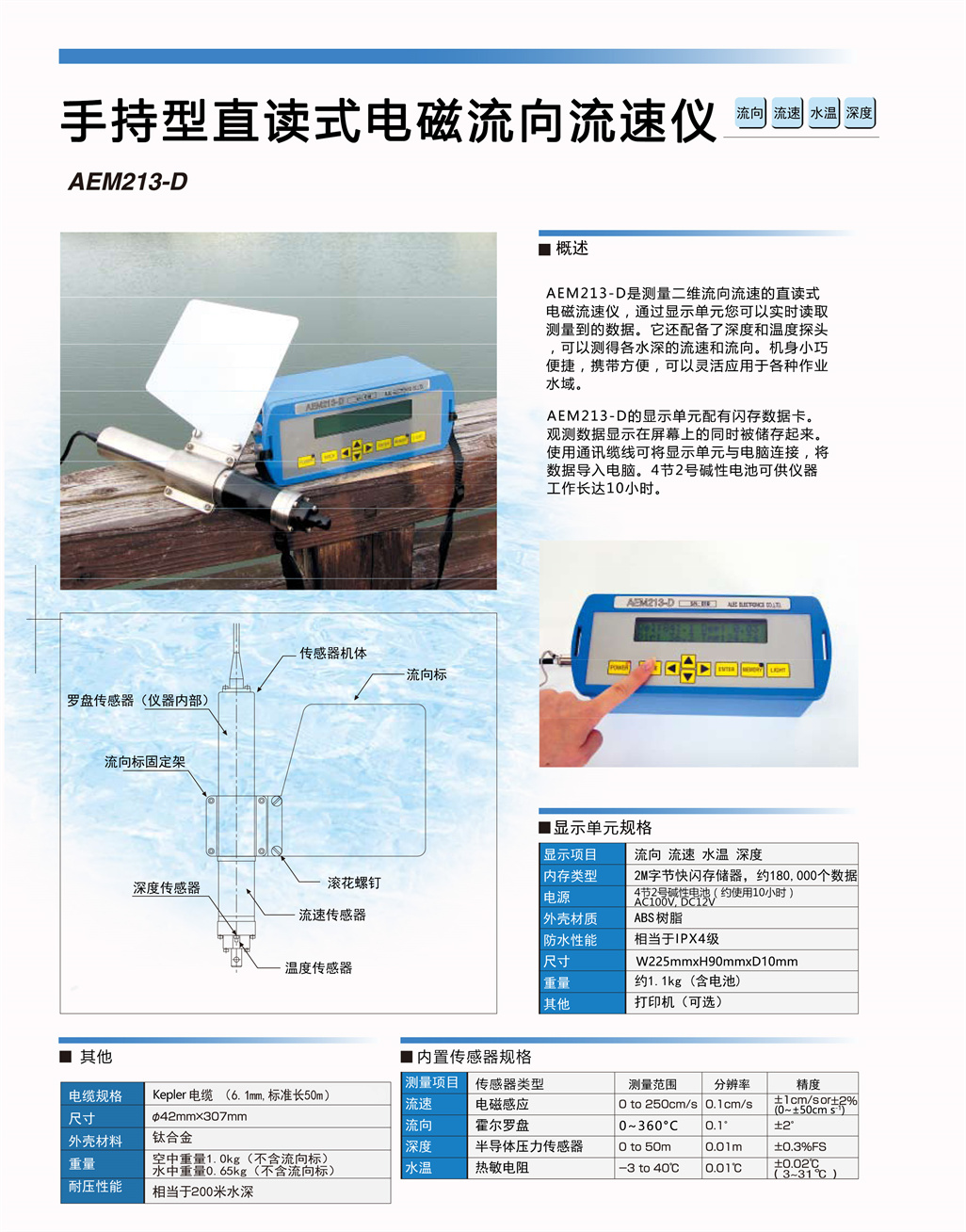 30-31-直读式温盐深仪-河川电磁流速仪-_04.jpg