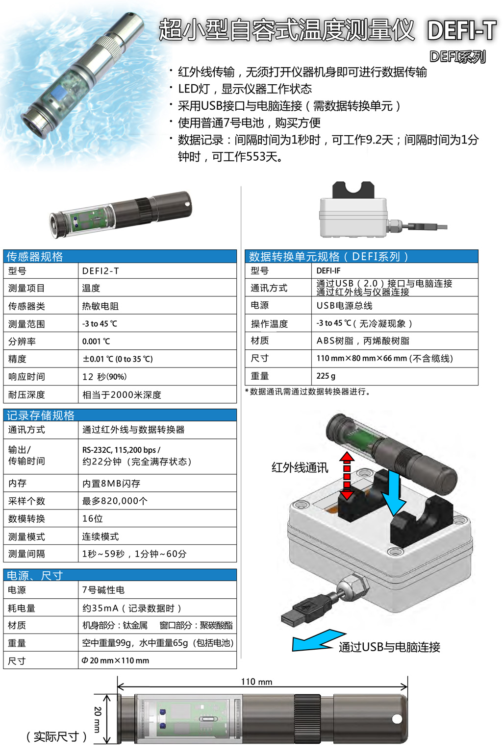 36-E_DEFI-TカタログA-2.jpg