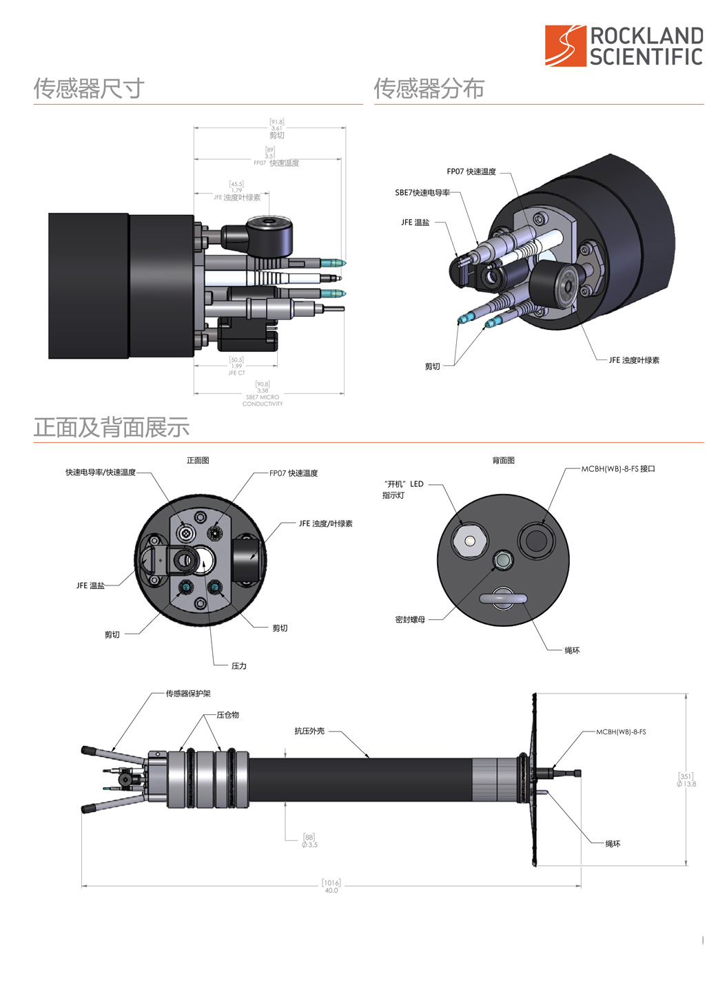 52-RSI-Data-Sheet-MicroCTD-A4-1_00-web-(1)-2.jpg