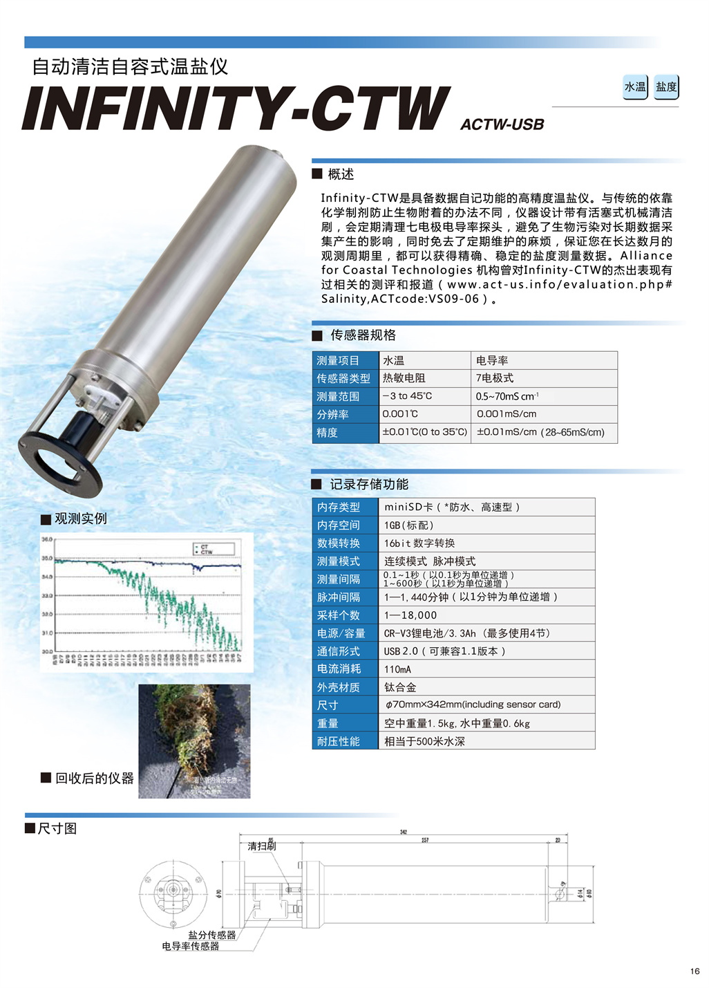 18-19-温盐-带刷式温盐_07.jpg